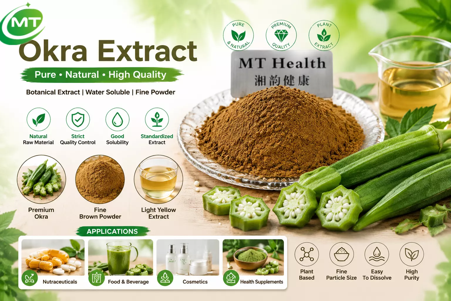 What is okra extract good for?插图