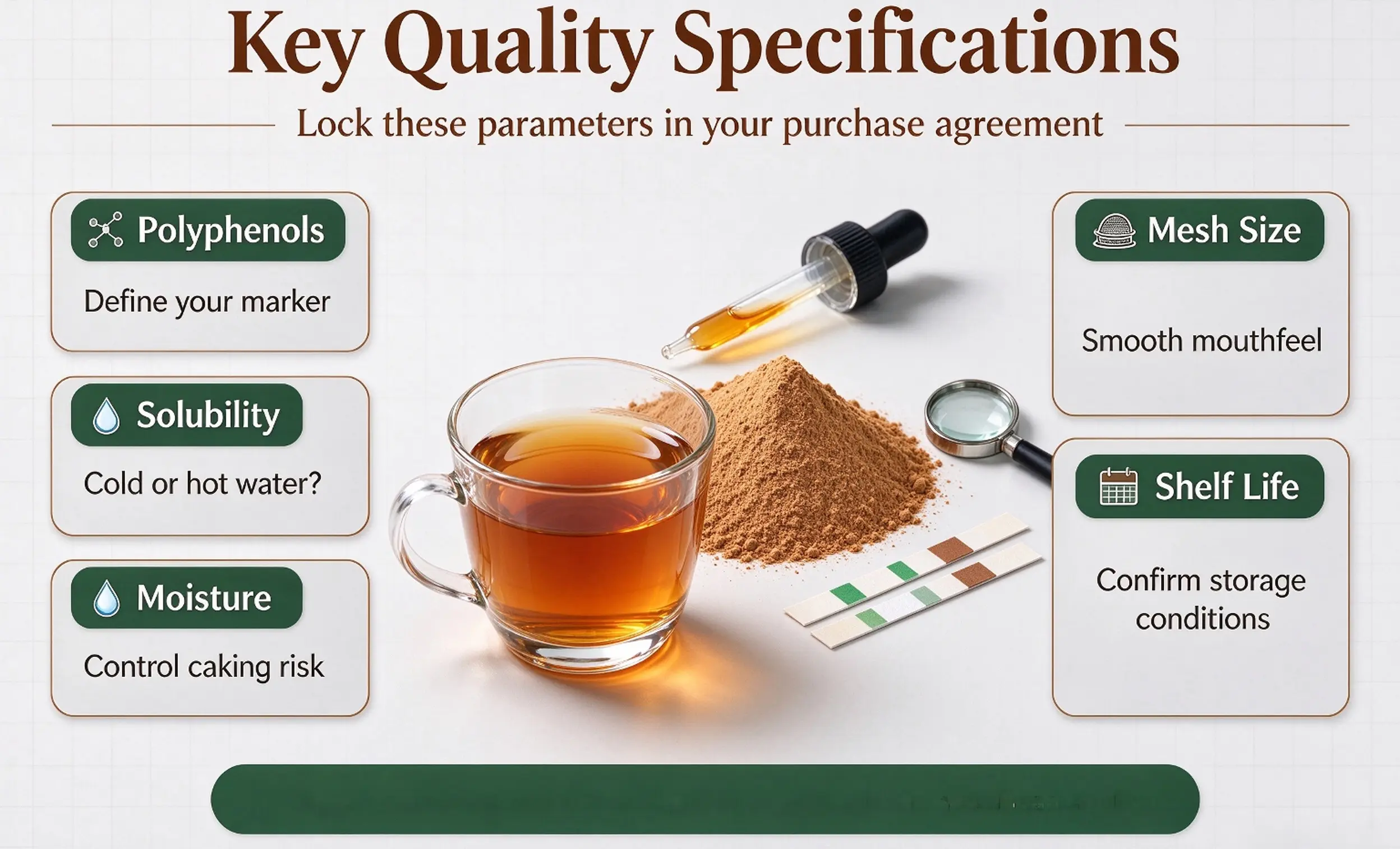 Bulk Instant Tea Powder Purchasing Tips: Avoid Low-Quality Raw Material Risks插图1 powder black tea