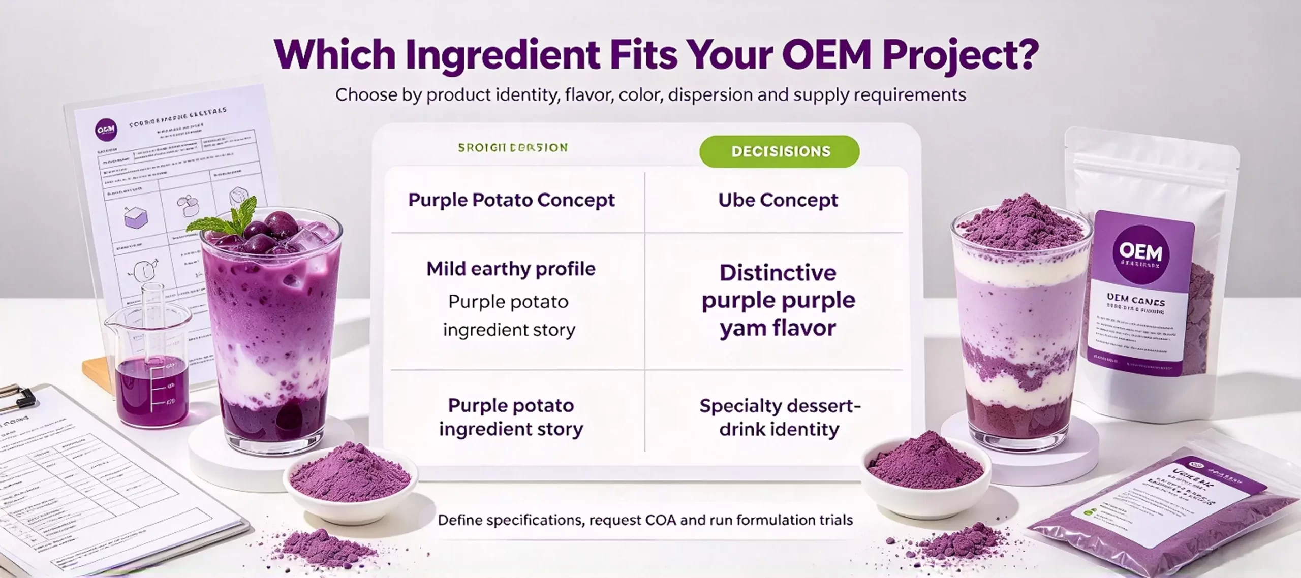 Purple Potato Powder vs. Ube Powder: Which Works Better for Instant Milk-Tea OEM?插图3 Purple Potato Powder OEM