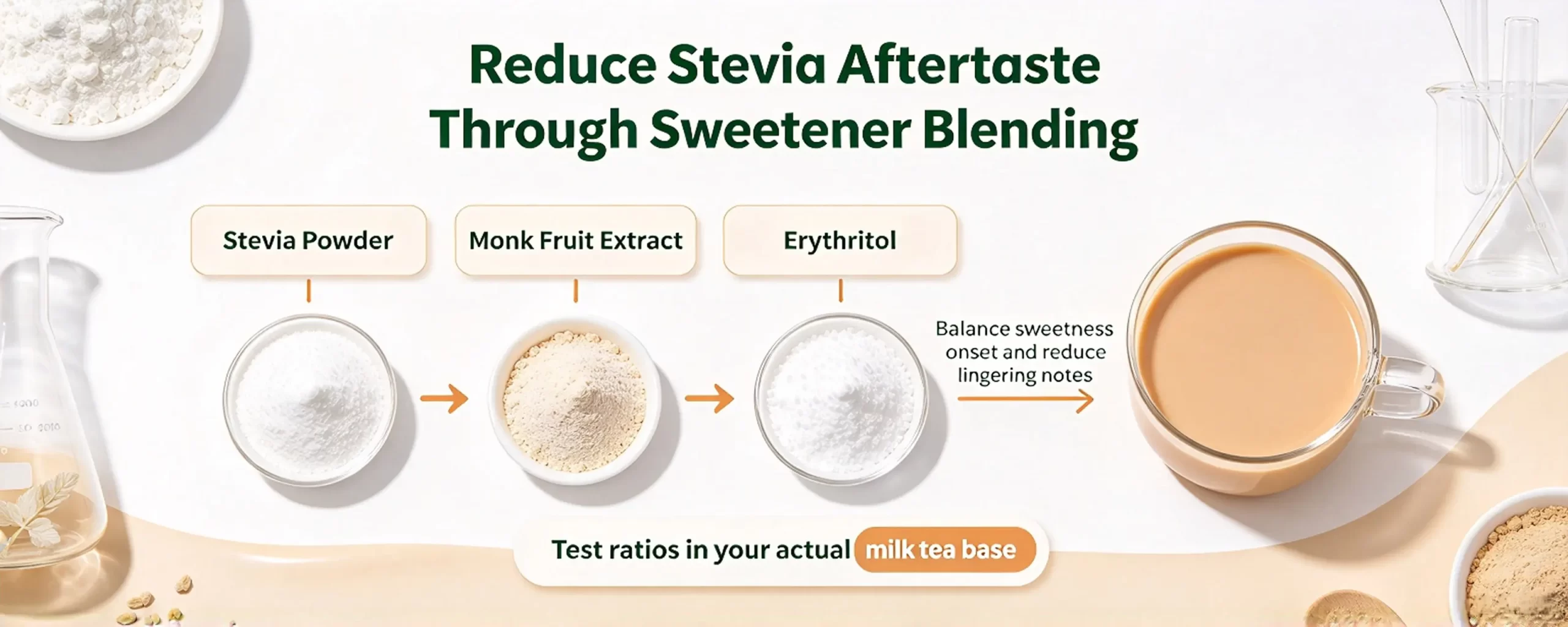How to Fix Stevia Aftertaste in Instant Tea & Milk‑Tea Powder Formulas插图2 How to Fix Stevia Aftertaste in Instant Tea & Milk‑Tea Powder Formulas插图2