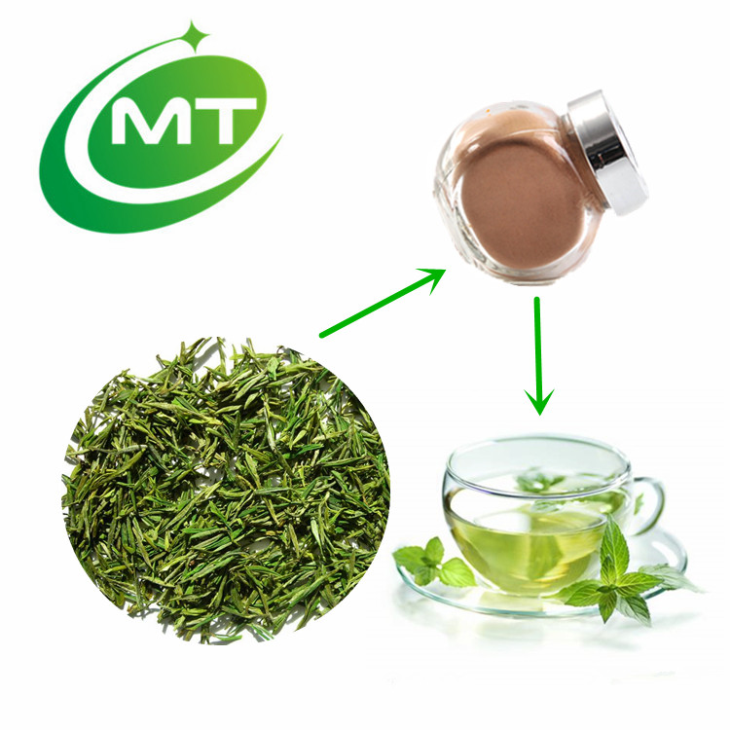 Зелен чай на прах