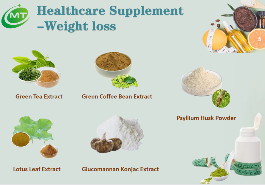 Powerful Weight Loss Supplement: Natural Ingredients