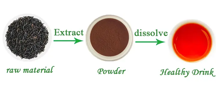 Instant Black Tea Powder