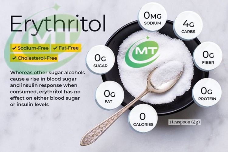 Erythritol Powder